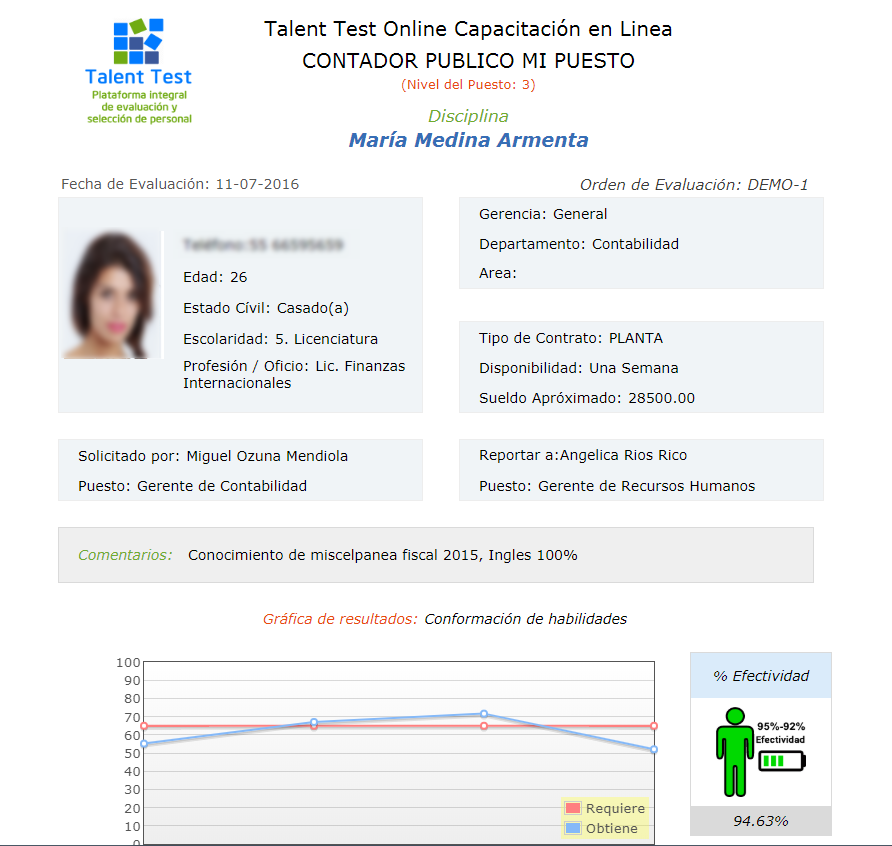 Como crear perfiles Paso 3