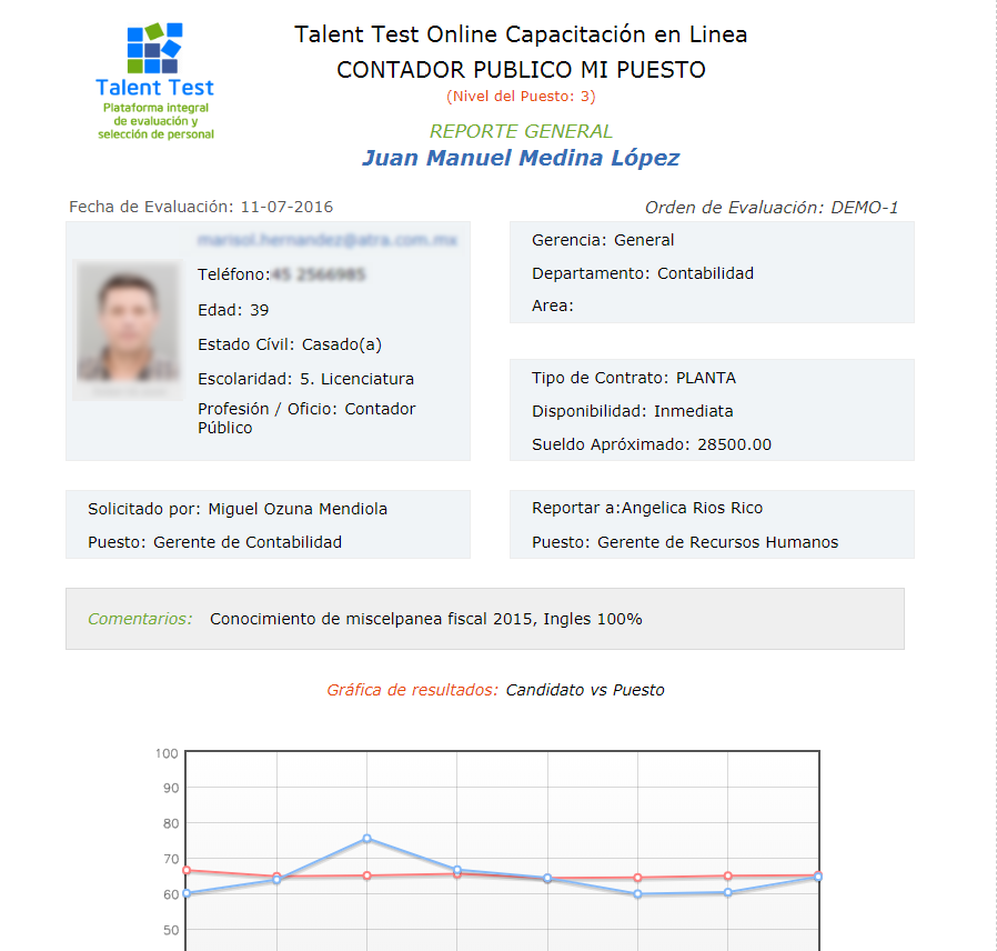 Como crear perfiles Paso 3
